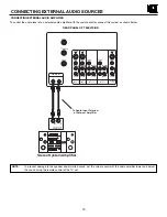 Preview for 15 page of Hitachi 43FDX10B Operating Manual