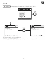 Preview for 41 page of Hitachi 43FDX10B Operating Manual