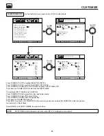 Preview for 48 page of Hitachi 43FDX10B Operating Manual