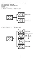 Preview for 8 page of Hitachi 43FDX15B Service Manual