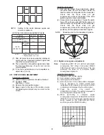 Preview for 28 page of Hitachi 43FDX15B Service Manual