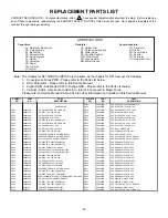 Preview for 45 page of Hitachi 43FDX15B Service Manual