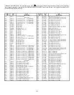 Preview for 47 page of Hitachi 43FDX15B Service Manual