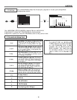 Preview for 46 page of Hitachi 43FWX20B Operating Manual