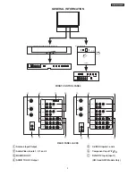 Preview for 5 page of Hitachi 43FWX20B Service Manual