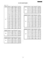 Preview for 39 page of Hitachi 43FWX20B Service Manual