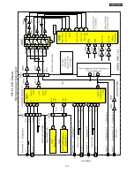 Preview for 136 page of Hitachi 43FWX20B Service Manual