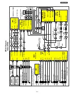 Preview for 139 page of Hitachi 43FWX20B Service Manual