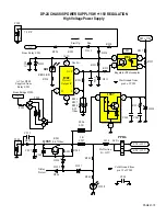 Preview for 23 page of Hitachi 43FWX20B Training