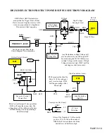 Preview for 27 page of Hitachi 43FWX20B Training