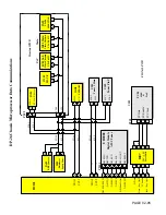 Preview for 38 page of Hitachi 43FWX20B Training