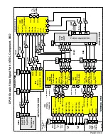 Preview for 54 page of Hitachi 43FWX20B Training