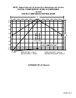 Preview for 94 page of Hitachi 43FWX20B Training