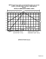 Preview for 95 page of Hitachi 43FWX20B Training