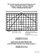 Preview for 96 page of Hitachi 43FWX20B Training