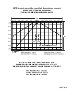 Preview for 98 page of Hitachi 43FWX20B Training