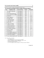 Preview for 101 page of Hitachi 43FWX20B Training