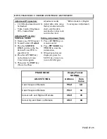 Preview for 105 page of Hitachi 43FWX20B Training