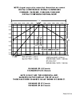 Preview for 118 page of Hitachi 43FWX20B Training