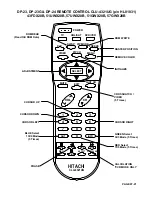 Предварительный просмотр 121 страницы Hitachi 43FWX20B Training