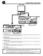 Preview for 8 page of Hitachi 43GX10B Operating Manual