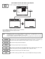 Предварительный просмотр 15 страницы Hitachi 43GX10B Service Manual