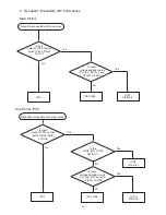 Preview for 43 page of Hitachi 43GX10B Service Manual