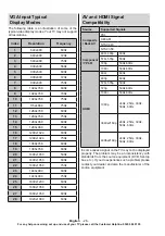 Preview for 28 page of Hitachi 43HAK6150U H Instruction Manual