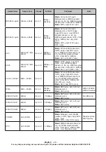 Preview for 30 page of Hitachi 43HAK6150U H Instruction Manual