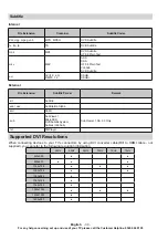 Preview for 32 page of Hitachi 43HAK6150U H Instruction Manual