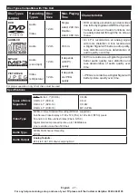 Preview for 27 page of Hitachi 43HB6J02U Operation Manual