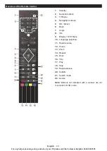 Preview for 28 page of Hitachi 43HB6J02U Operation Manual