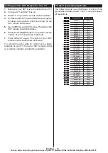 Preview for 27 page of Hitachi 43HGT69U Instruction Manual