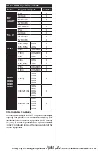 Preview for 28 page of Hitachi 43HGT69U Instruction Manual