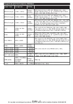 Preview for 30 page of Hitachi 43HGT69U Instruction Manual