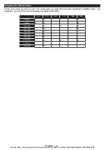 Preview for 31 page of Hitachi 43HGT69U Instruction Manual