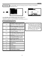 Preview for 46 page of Hitachi 46F500 Operating Manual