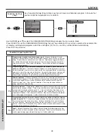 Preview for 48 page of Hitachi 46F500A Operating Manual