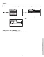 Preview for 53 page of Hitachi 46F500A Operating Manual