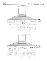 Preview for 8 page of Hitachi 46UX50B Operating Manual