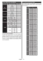 Preview for 23 page of Hitachi 49HBT62 Instruction Manual