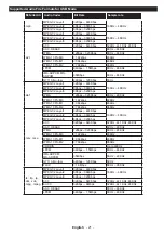 Preview for 25 page of Hitachi 49HBT62 Instruction Manual