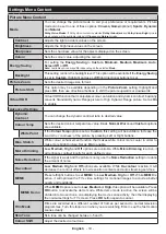 Предварительный просмотр 20 страницы Hitachi 49HK5600 Manual