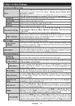 Предварительный просмотр 103 страницы Hitachi 49HK5600 Manual