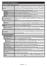 Предварительный просмотр 148 страницы Hitachi 49HK5600 Manual