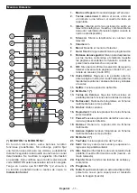 Предварительный просмотр 182 страницы Hitachi 49HK5600 Manual