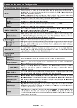 Предварительный просмотр 192 страницы Hitachi 49HK5600 Manual