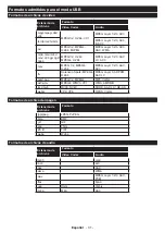 Предварительный просмотр 202 страницы Hitachi 49HK5600 Manual