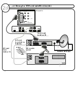 Preview for 3 page of Hitachi 49HK6T74U Quick Manual