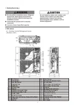 Предварительный просмотр 7 страницы Hitachi 4FSVN1Q Installation & Maintenance Manual